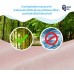 Snow Owl Gentle Guard Bamboo waterproof pad ผ้าปูรองกันน้ำ 100% - Size M Blue